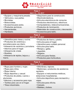 Fases feria de cantón